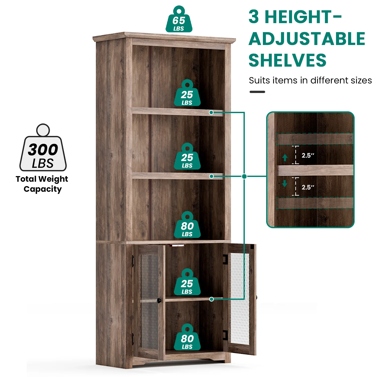 LGHM Farmhouse Bookshelf with Adjustable Shelves , 70" Tall Sturdy 5-Shelf Bookcase with Doors for Home Office, Living Room