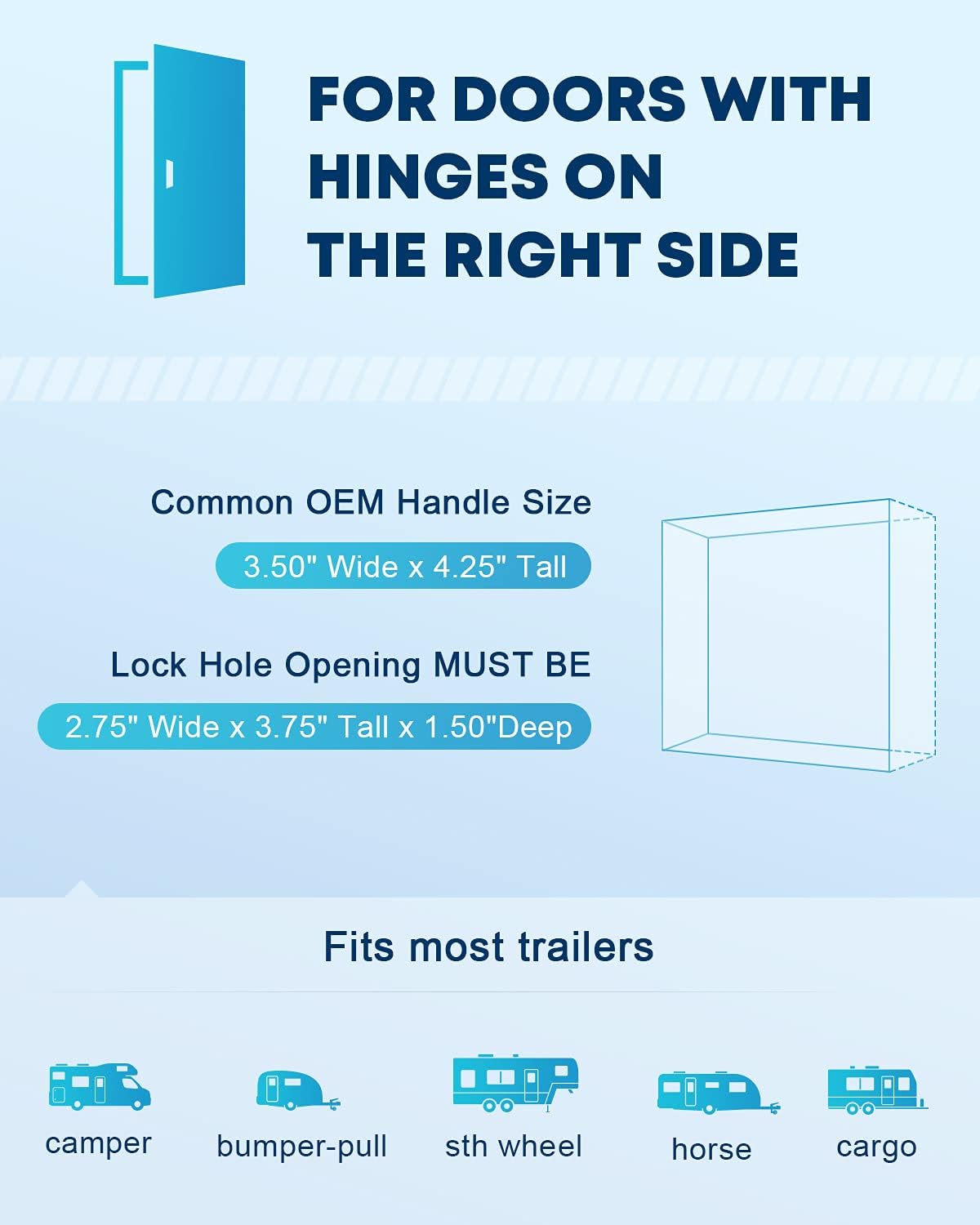 Kohree RV Lock Keyless Entry Backlit Keypad, Waterproof Control Door Lock Latch Handle with Knob Deadbolt, via Phone App/Remote Key/Password, for Travel Trailer Camper