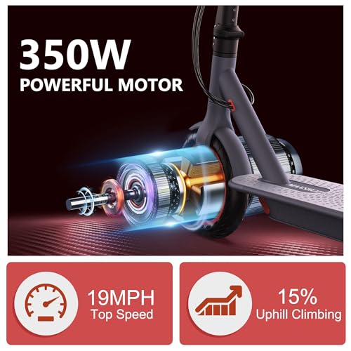 Electric Scooter for Adults, 8.5"/10" Tires, 19/22Mph, 350W/500W Motor, 21-28 Miles Range, Folding E-Scooter with Dual Suspension,APP(V1/SPRO/MAX/PRO)