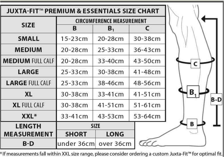 Circaid Juxtafit Essentials Lower Leg Compression Wrap