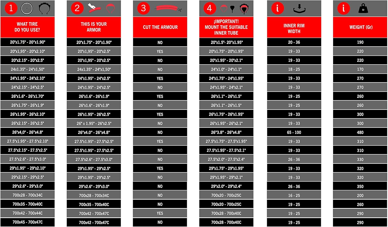 Tannus Unisex's Armour Puncture Round Protection tyre Pack of 2