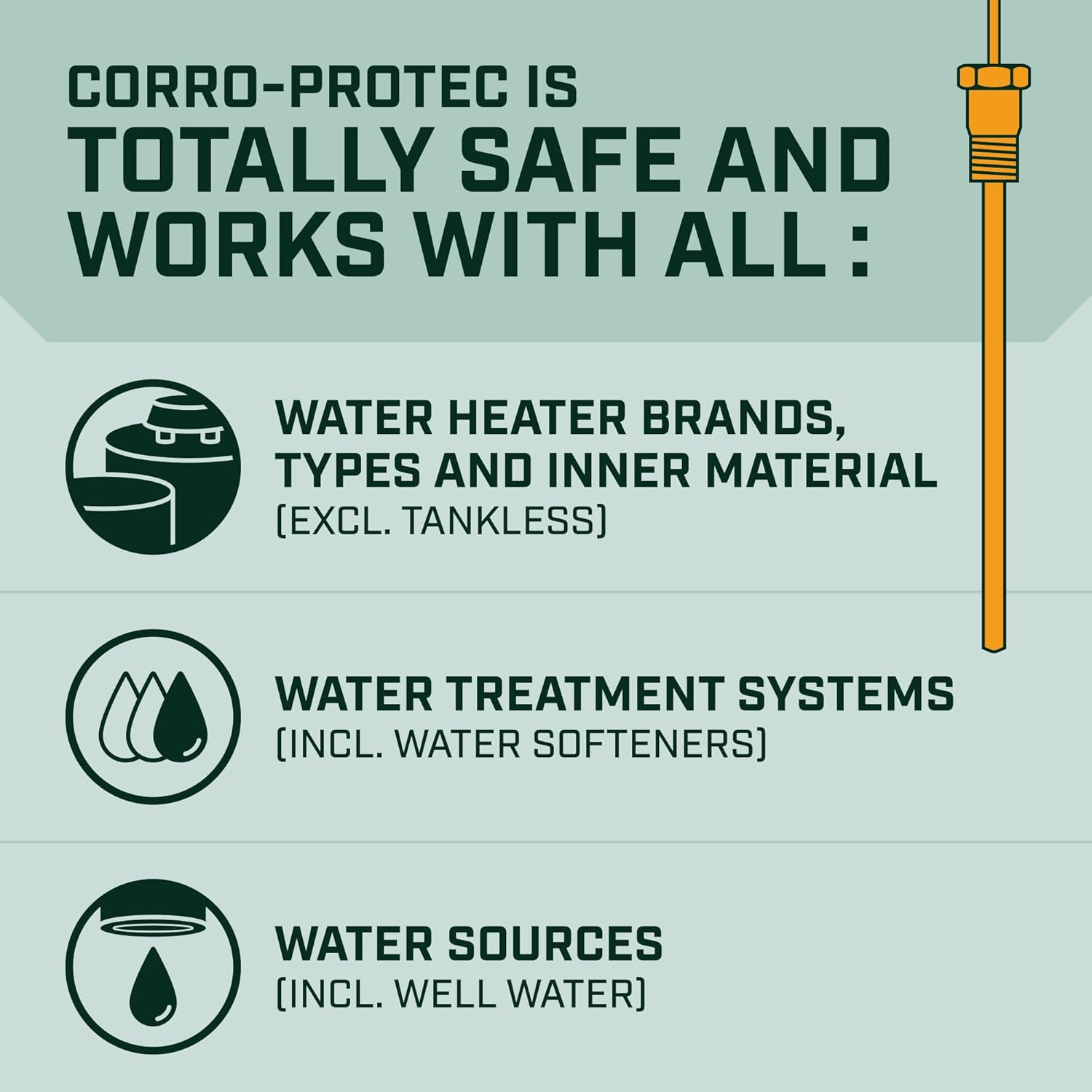 Powered Anode Rod for Bradford White Water Heater and Hot Water Outlet Installation, Eliminates Rotten Egg/Sulfur Smell within 24 hours and Stops Corrosion Inside Tank, 20-Year Warranty