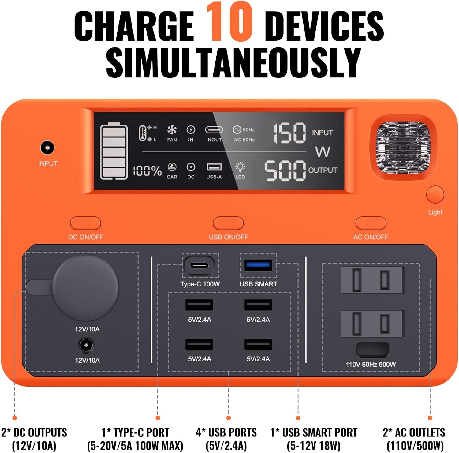 DBPOWER Portable Power Station 505Wh 500W (Peak 1000W) Outdoor Generator Mobile Lithium Battery Pack with 110V AC Outlet (Solar Panel Not Included) SOS LED for Road Trip Camping Outdoor Adventure