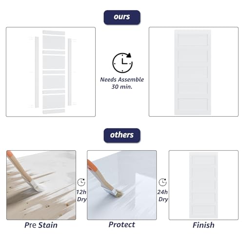 34in x 84in Sliding Barn Door with 6ft Barn Door Hardware Kit & Handle, Pre-Drilled Holes Easy Assembly -Solid Barn Door Slab Covered with Water-Proof PVC Surface, White, 5 Panel