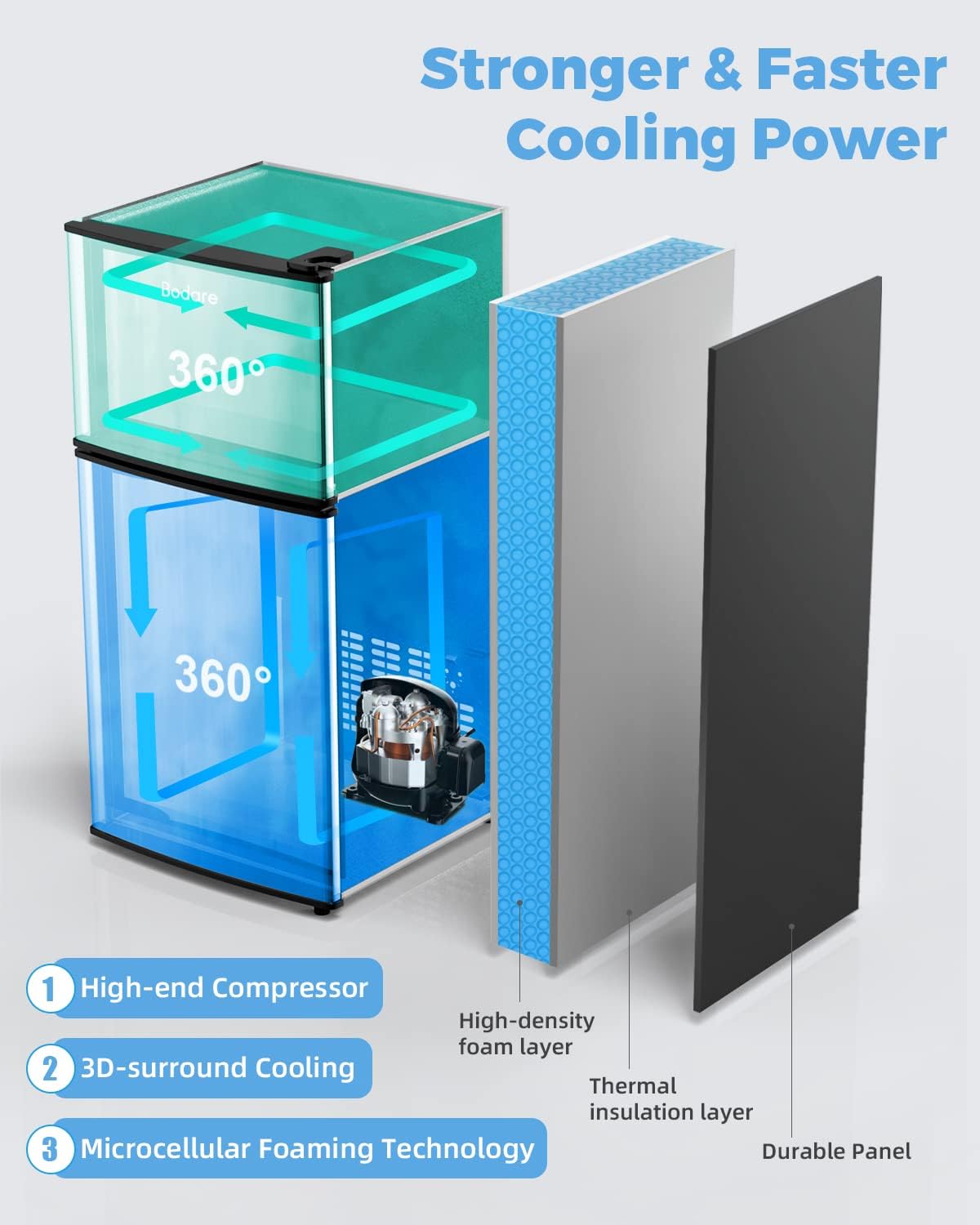 Mini Fridge with Freezer Quite: 3.2 Cu.Ft Mini Refrigerator with 2 Doors - Small Refrigerator Energy-Efficient Compact Refrigerator - Small Fridge for Bedroom Dorm Office Apartment (Champagne)