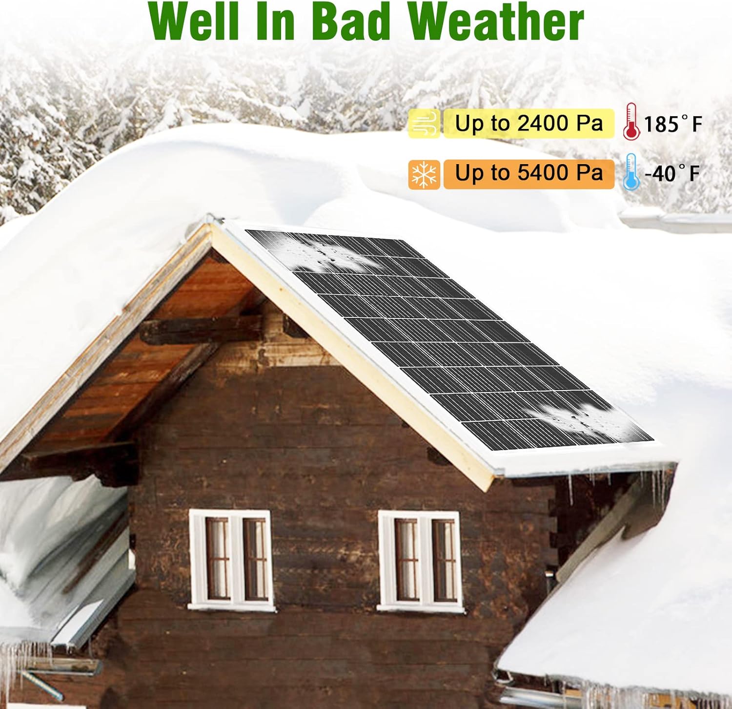 200 Watt Solar Panel 9BB Monocrystalline Cell, High-Efficiency Module PV Power Charger 12V/24V Solar Panels for Homes Camping RV Battery Boat Caravan and Other Off-Grid Applications (200W)