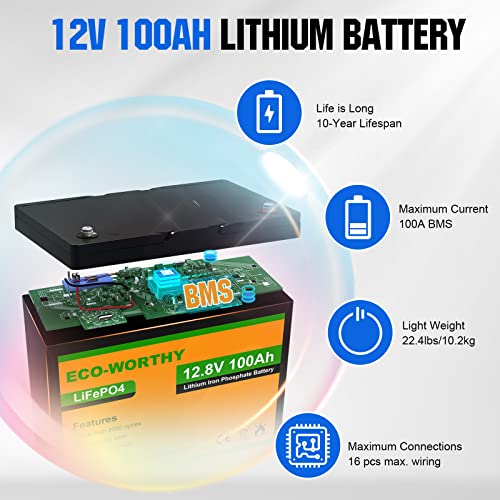 ECO-WORTHY 500W, 600W, 800W, 1000W, 1200W Solar Wind Power Complete Kit System