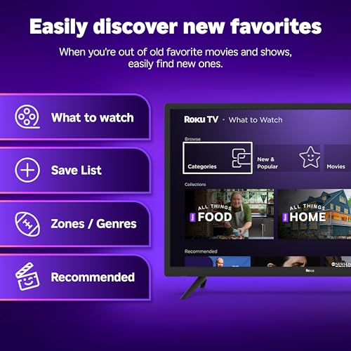 Roku Smart TV 2025 – 40-Inch Select Series, 1080p Full HD TV – RokuTV with Voice Remote – Flat Screen LED Television with Wi-Fi for Streaming Live Local News, Sports, Family Entertainment