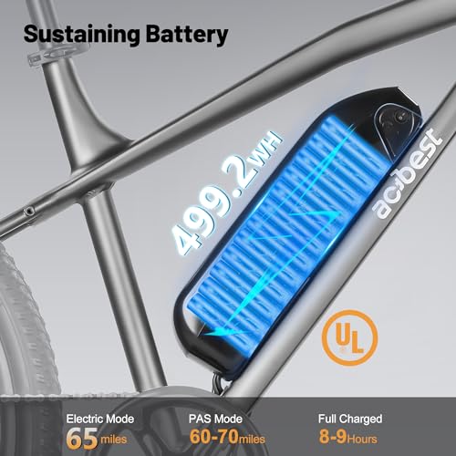 Race Electric Bike for Adults 27.5" Ebike,Peak 750W Brushless Motor,Removable Battery,Commuting Electric Mountain Bike,Up to 22MPH 7-Speed Electric Bicycle with Fork Suspension