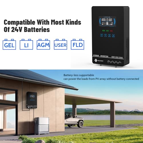 SUMRY 3600W Solar Inverter Charger, DC 24V to AC 110V Hybrid Inverter with Built-in 120A MPPT Controller, Pure Sine Wave PV Power Converter, Supports Battery-Less or AGM Lithium Battery