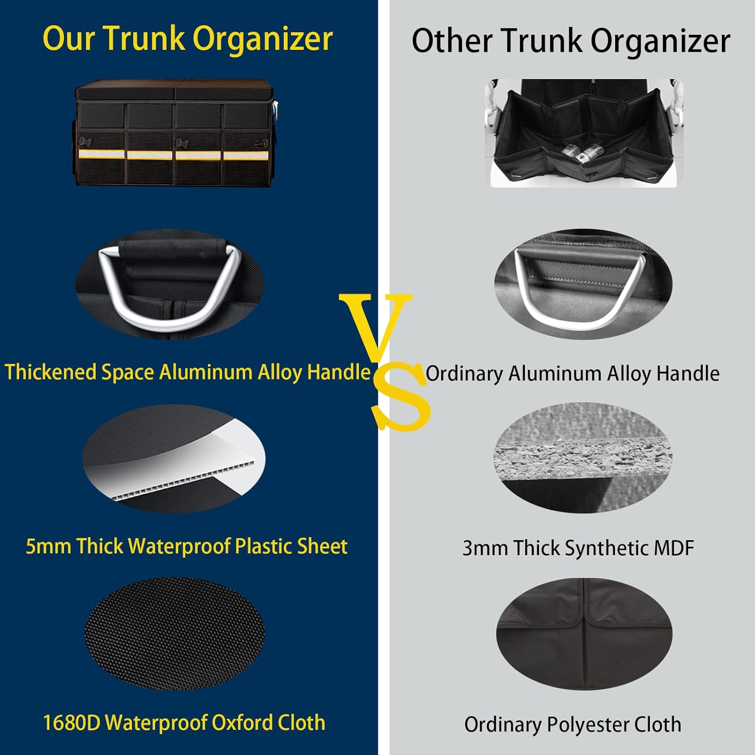 Car Trunk Organizer, Trunk organizers and storage suv, Trunk Organizer with Multi Pockets Collapsible Multi-Compartment Car Organizer Apply To SUV, Truck, Minivan(Black)