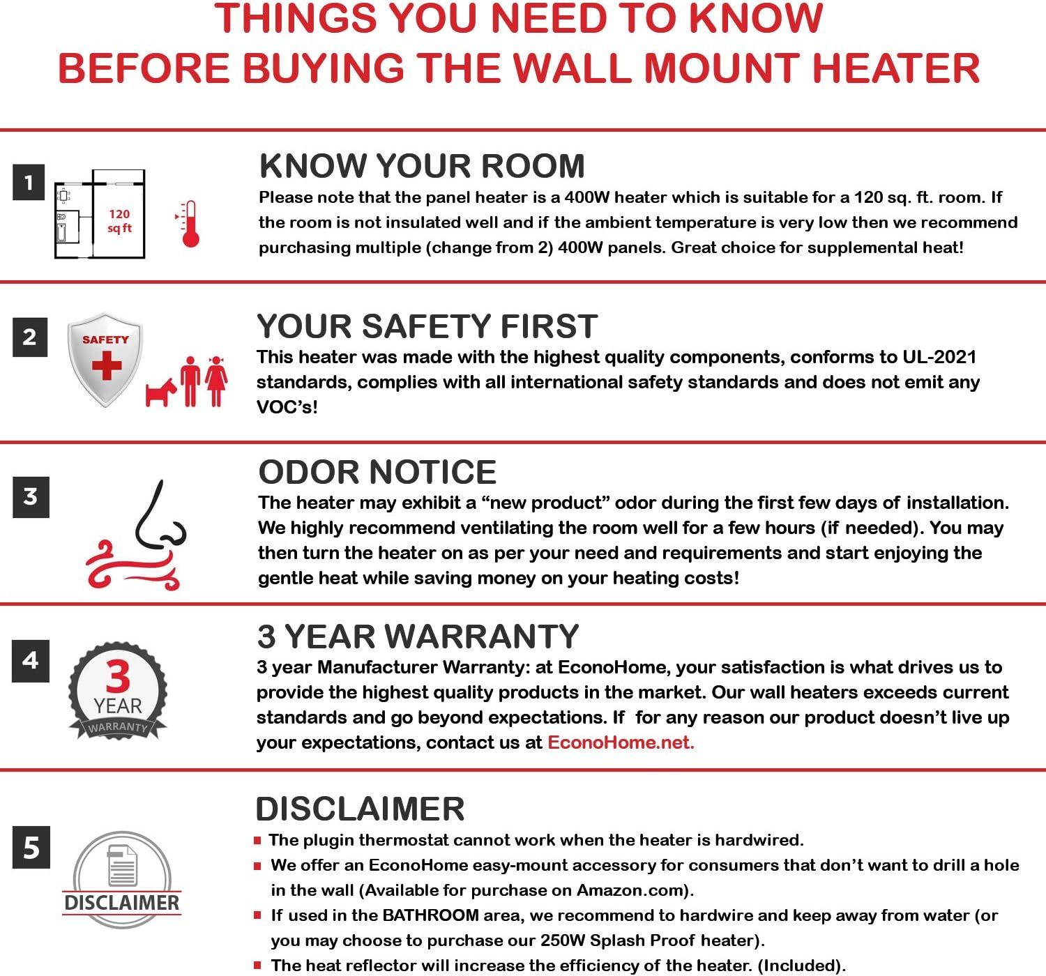 EconoHome Wall Mount Space Heater Panel - 250 Watt Splashproof Convection Heater - Ideal for 100 Sq Ft Room or Bathroom - 120V Electric Heater - Save Up to 50% of Heating Cost - Overheat Protection