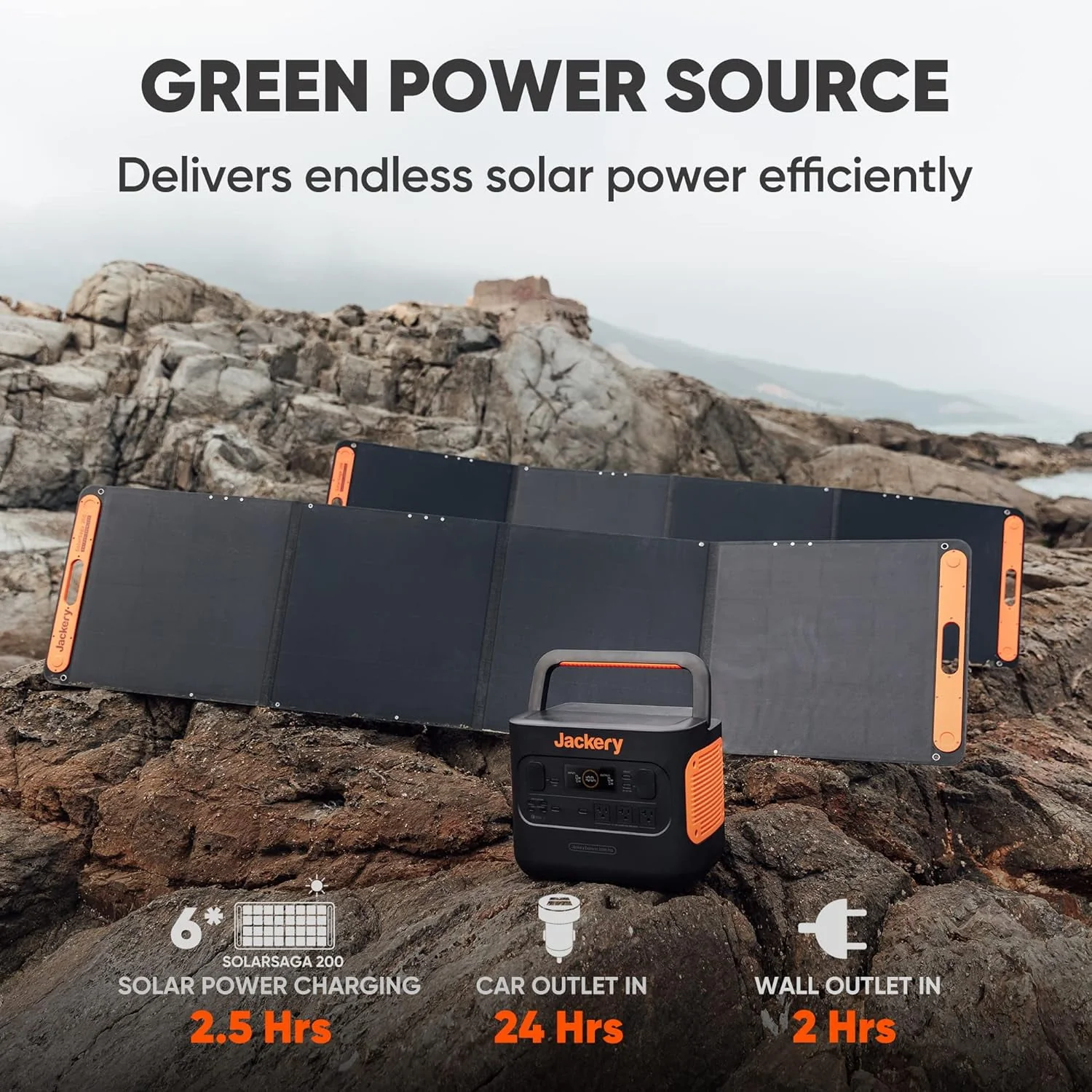 Jackery Explorer 2000 PRO Portable Power Station, 2160Wh Capacity with 3x2200W AC Outlets (Solar Panel Optional)
