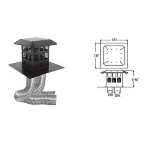 DuraVent 46DVA-CL33H DirectVent Pro Co-Linear Kit with Flex - Shop Hardware Tools Online Store