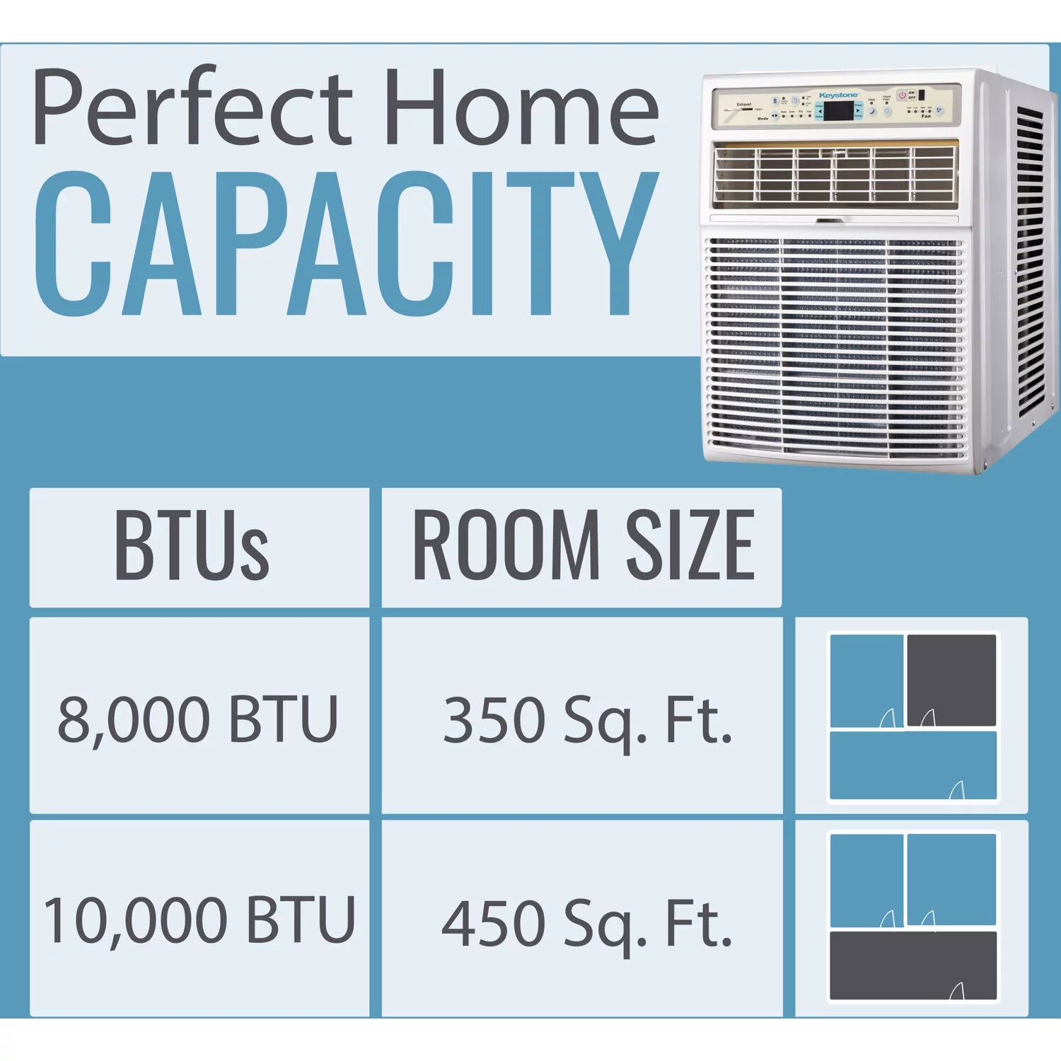 Keystone 8,000 BTU Slider/Casement Window Air Conditioner