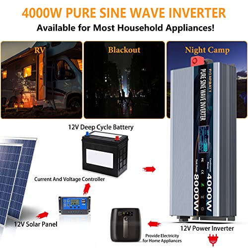 Pure Sine Wave Power Inverter 12V DC to AC 110V 120V Peak Power with Remote Control 4 AC Outlets,Dual USB Port,LED Display AC Terminal Blocks for Power Inverter Truck RV Car Solar System