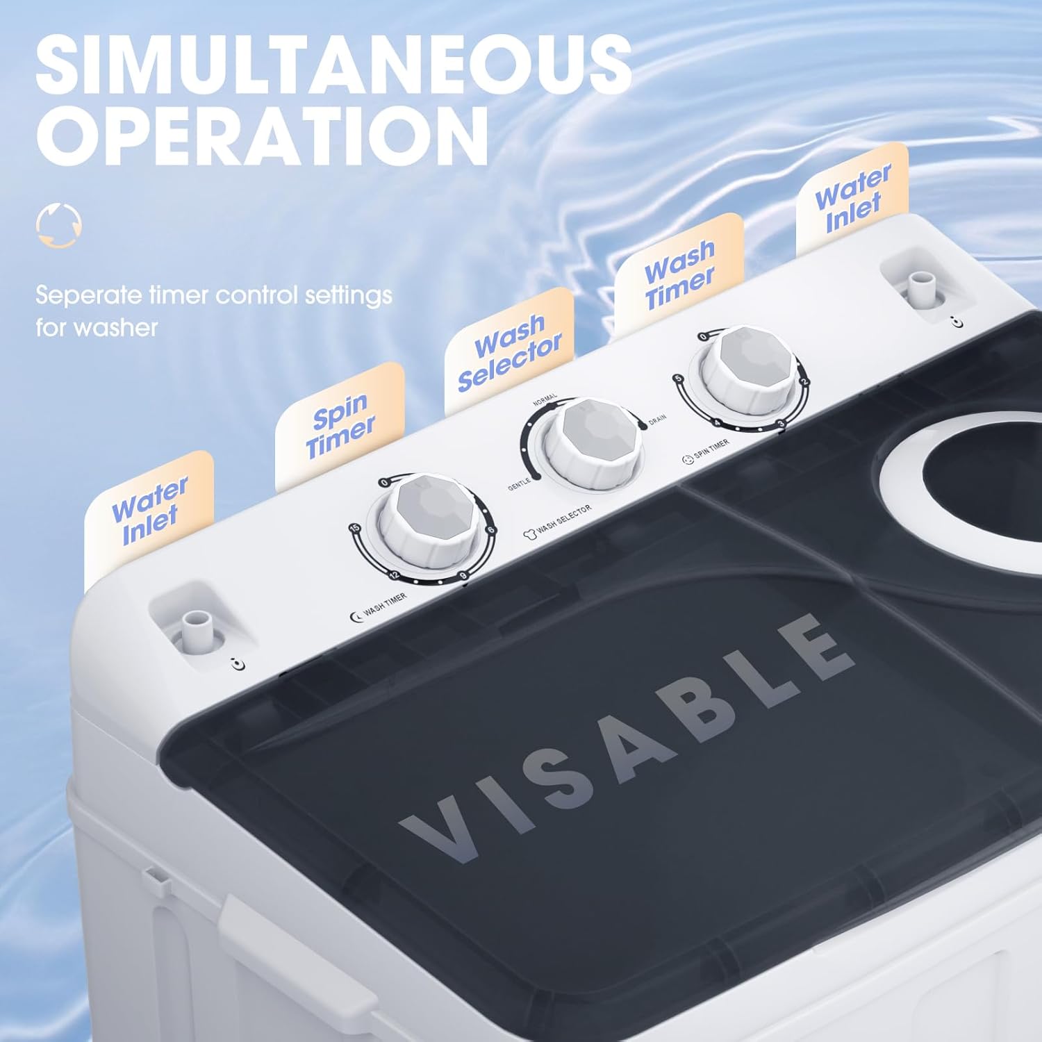 linor Portable Washing Machine, 2 In 1 Washing Machines, Twin Tub Compact Washer 28lbs Capacity, Laundry Washer with Control Knobs/Timer Function/Drain Pump, Washer and Dryer Combo for Apartment