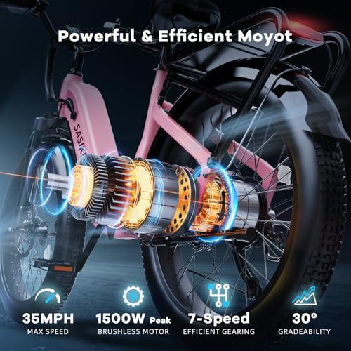 1500W Motor Peak Electric Bike for Adults and Teenagers, 48V 20AH Removable Battery Step Thru EBike, 30+MPH, 80 Miles Max Range, 24" Fat Tire Adult Electric Bicycles for 7 Speed