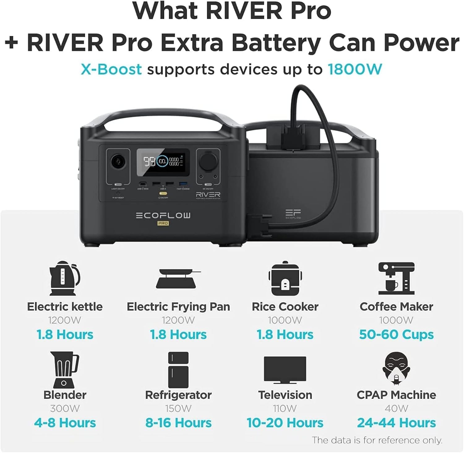 EF ECOFLOW RIVER Pro Extra Battery 720Wh, Expandable Power for RIVER Pro, for Camping, Home Backup Emergency, Outdoors, RV, Off-Grid