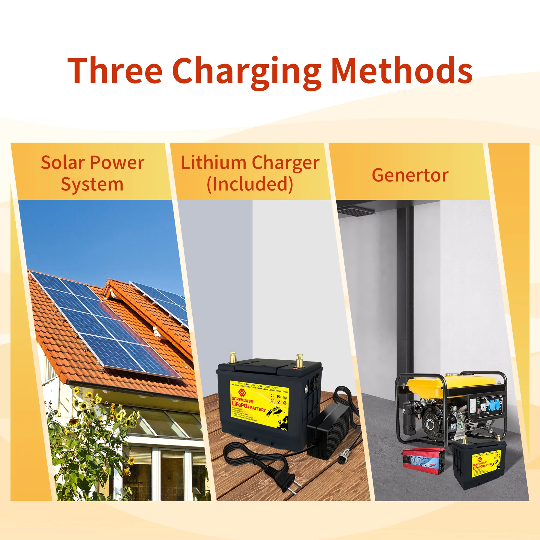 12V LiFePO4 Battery 60Ah, Lithium Batteries with 50A BMS, Rechargeable Deep Cycle, widely used for Trolling Motor, Marine, Camper, RV, Solar Power, Off Grid, Lawn Mower, Household Appliances