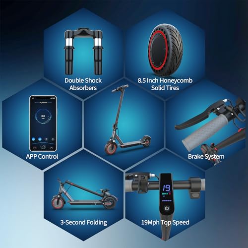 Electric Scooter with Dual Shock, 8.5" Solid Tires, 350W Motor 19mph/15mi Range, Dual Suspension Foldable Commuter Scooter for Urban Travel