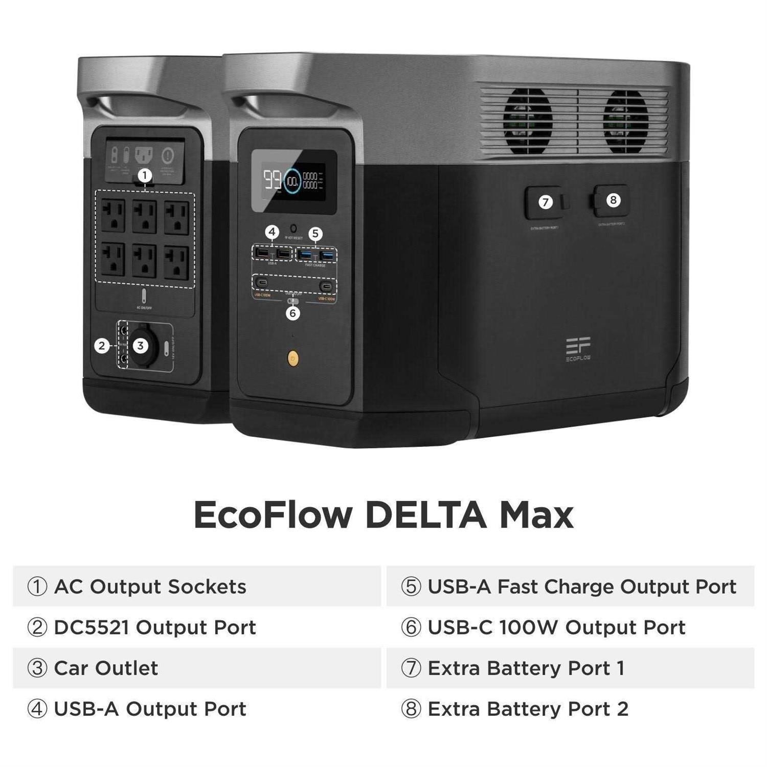 EcoFlow 1000 DELTA Portable Power Station - Shop Hardware Tools Online Store
