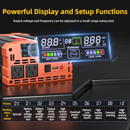 BELTTT 2000W Pure Sine Wave Inverter, Car Power Inverter 12V to 120V AC Converter for RV, Truck, Solar, Outdoor with Dual AC and 20A Socket, 5V 2.1A USB, Surge 4000W, Hardwire Port, Remote Controller