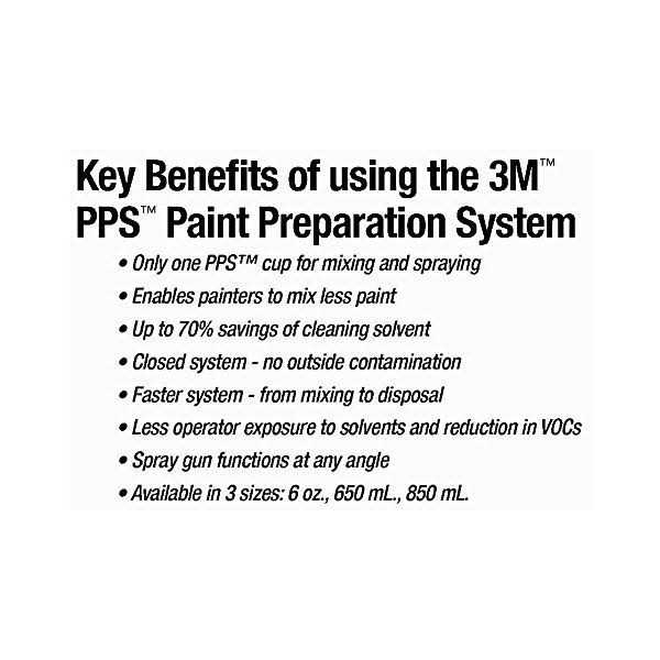 3M PPS Kit 16024 - Shop Hardware Tools Online Store
