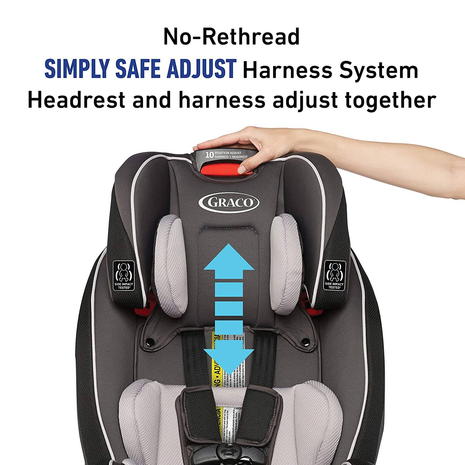 Graco Slimfit 3 in 1 Car Seat | Slim u0026 Comfy Design Saves Space in Your Back SEAT, Redmond, 2daydeliver Exclusive