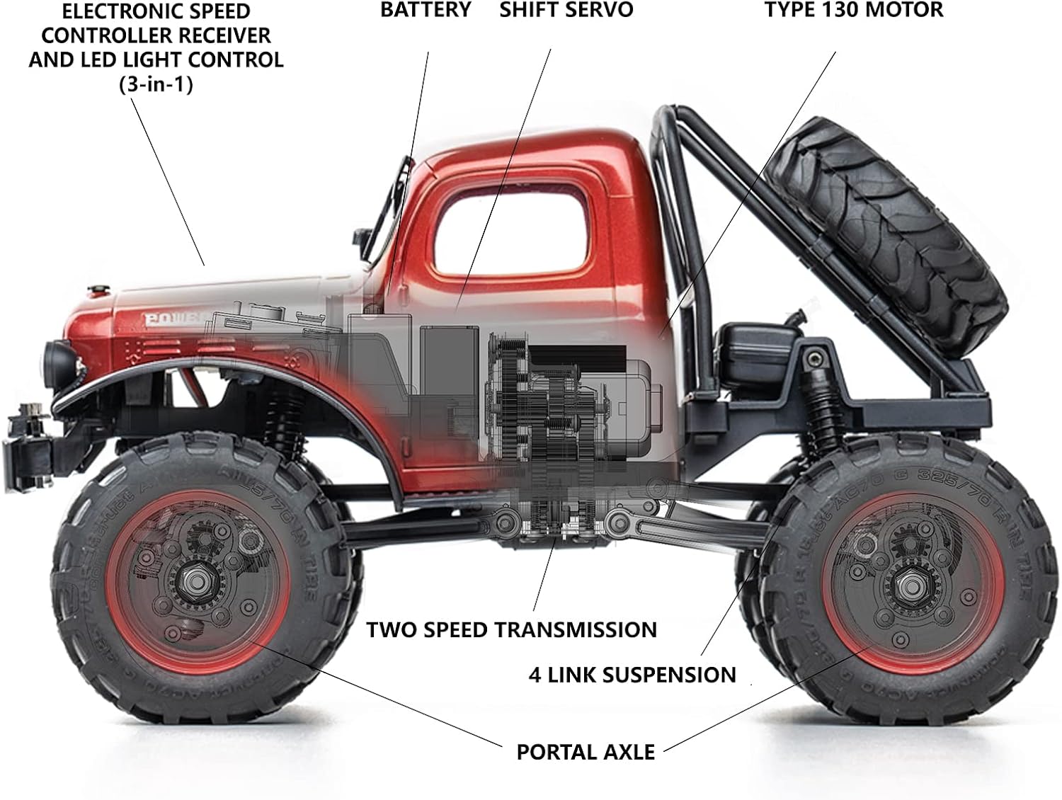 BEEZRC FMS RC Crwaler 1/24 Scale FCX24 Power Wagon RTR 4WD 2.4GHz 3CH Offroad RC Car Model Vehicle Hobby Grade Remote Control Car(Red)