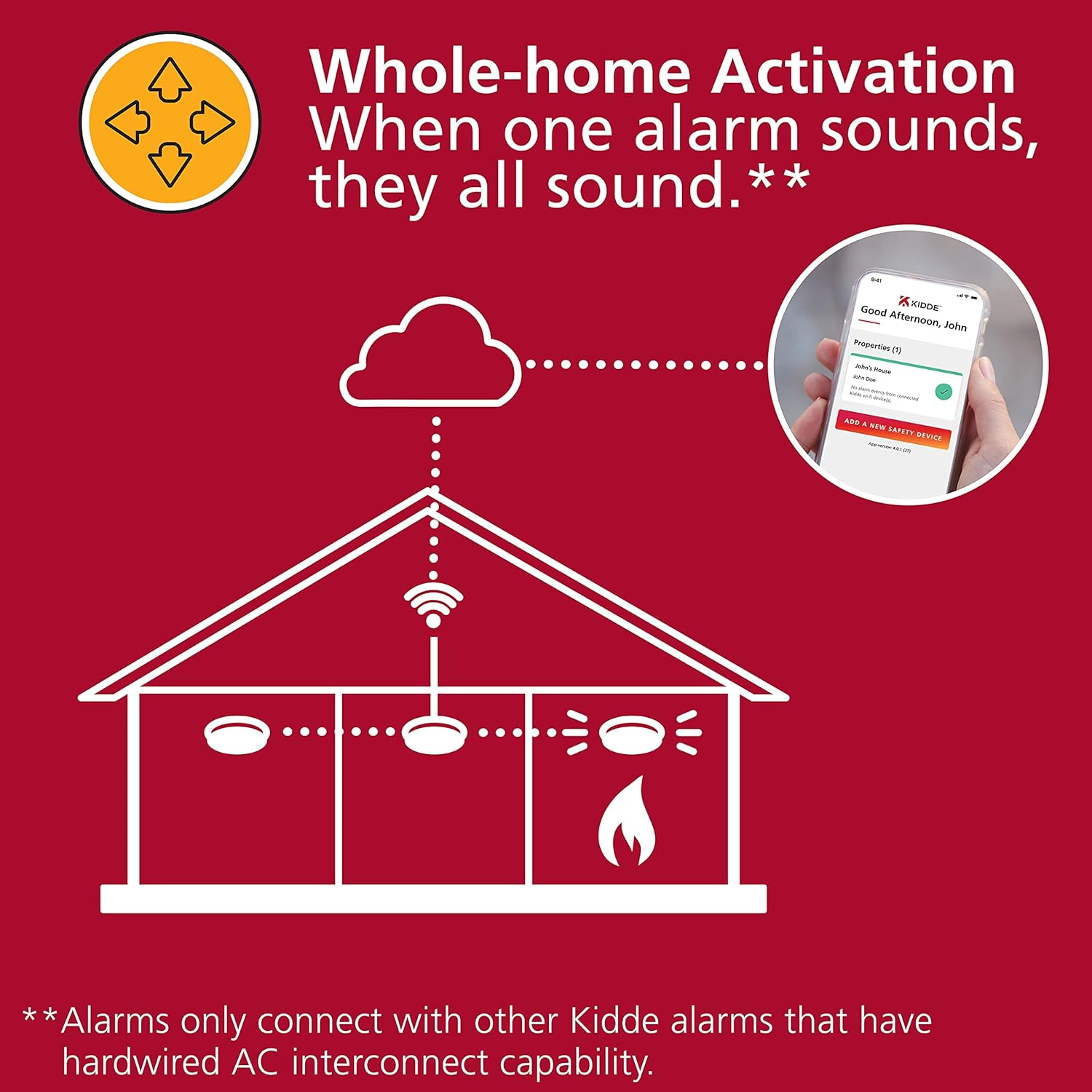 Kidde Smart Smoke Detector, WiFi, Alexa Compatible Device, Hardwired w/Battery Backup, Voice & App Alerts, 2 Pack