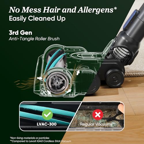 LEVOIT Cordless Vacuum Cleaner, Stick Vac with Tangle-Resistant Design, Up to 50 Minutes, Powerful Suction, Rechargeable, Lightweight, and Versatile for Carpet, Hard Floor, Pet Hair, LVAC-200