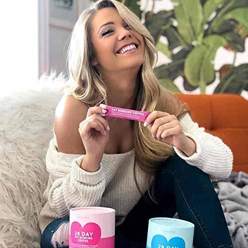 SkinnyMint Fat Burning Coffee. Keto Diet Drink. Appetite Suppressant for Weight