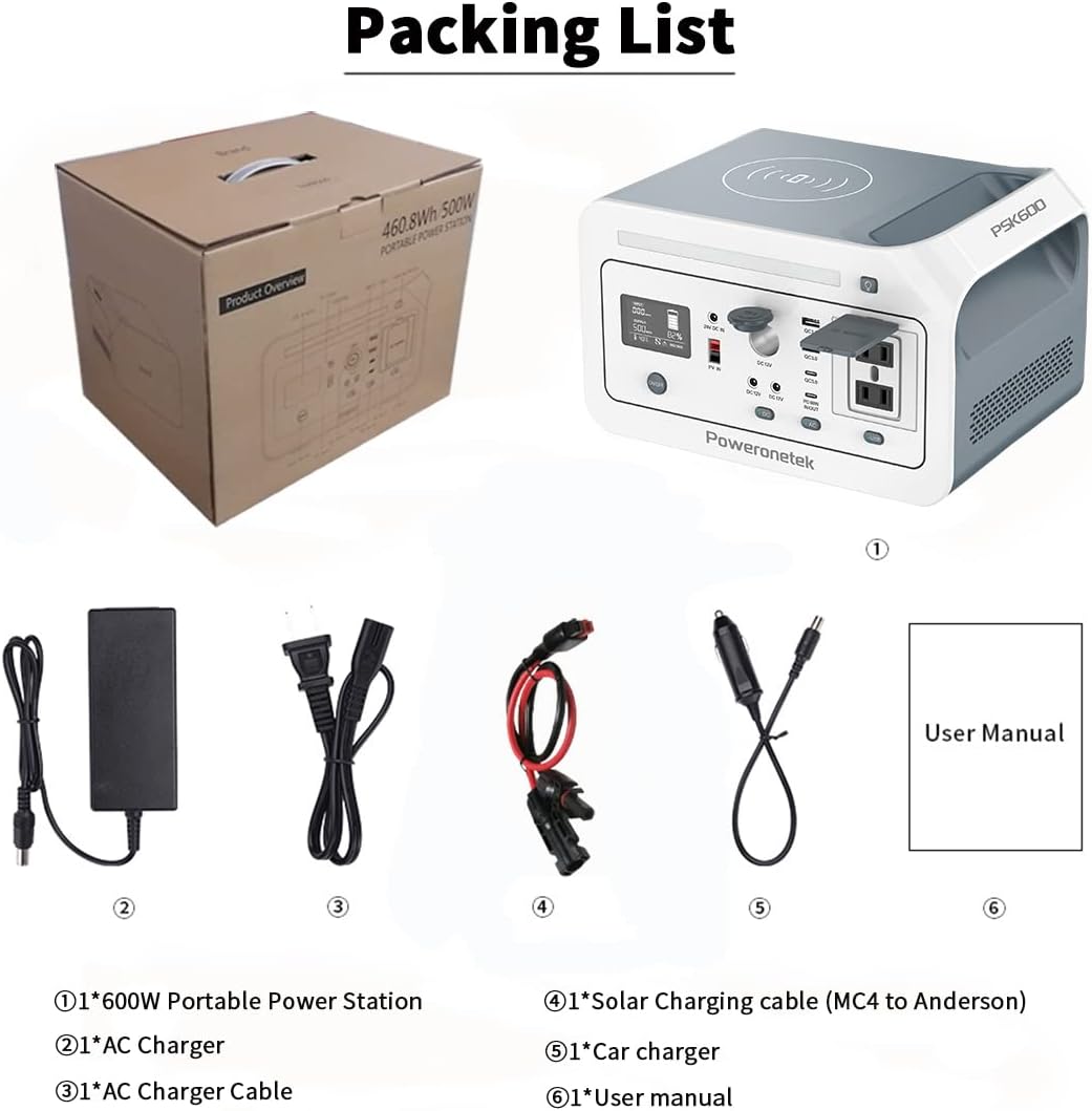 Poweronetek Portable Power Station 600W,460Wh Backup Lithium Battery,110V Pure Sine Wave AC Outlet ,Solar Generator (Solar Panel not Included) for Outdoors Camping Travel Hunting Emergency