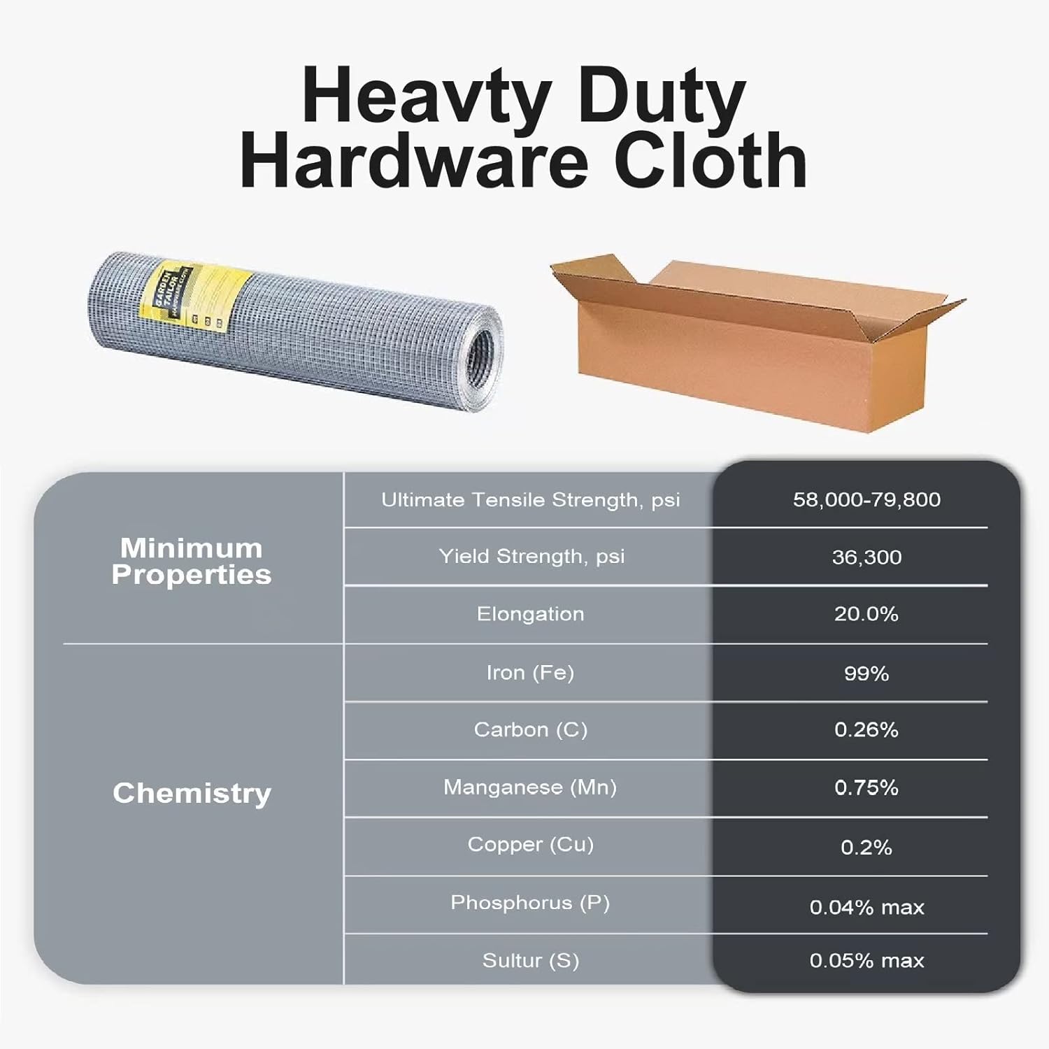 Hardware Cloth Galvanizing After Welding 1/2 inch 48 in x 100 ft - 19 Gauge Wire Mesh Roll Garden Fencing Chicken Fence Rabbit Snake Cage Heavy Duty