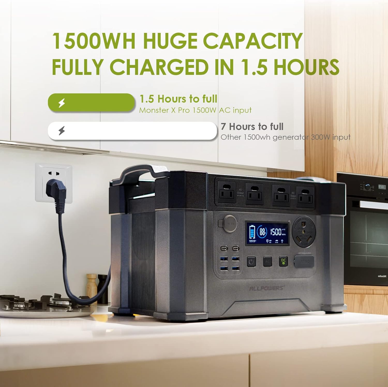 ALLPOWERS Portable Power Station Monster X Pro, 1500Wh MPPT Solar Generator with 4 2400W (4000W Peak) AC Outlets, UPS Function, 30A RV Output for Outdoor Camping Home Use Emergency