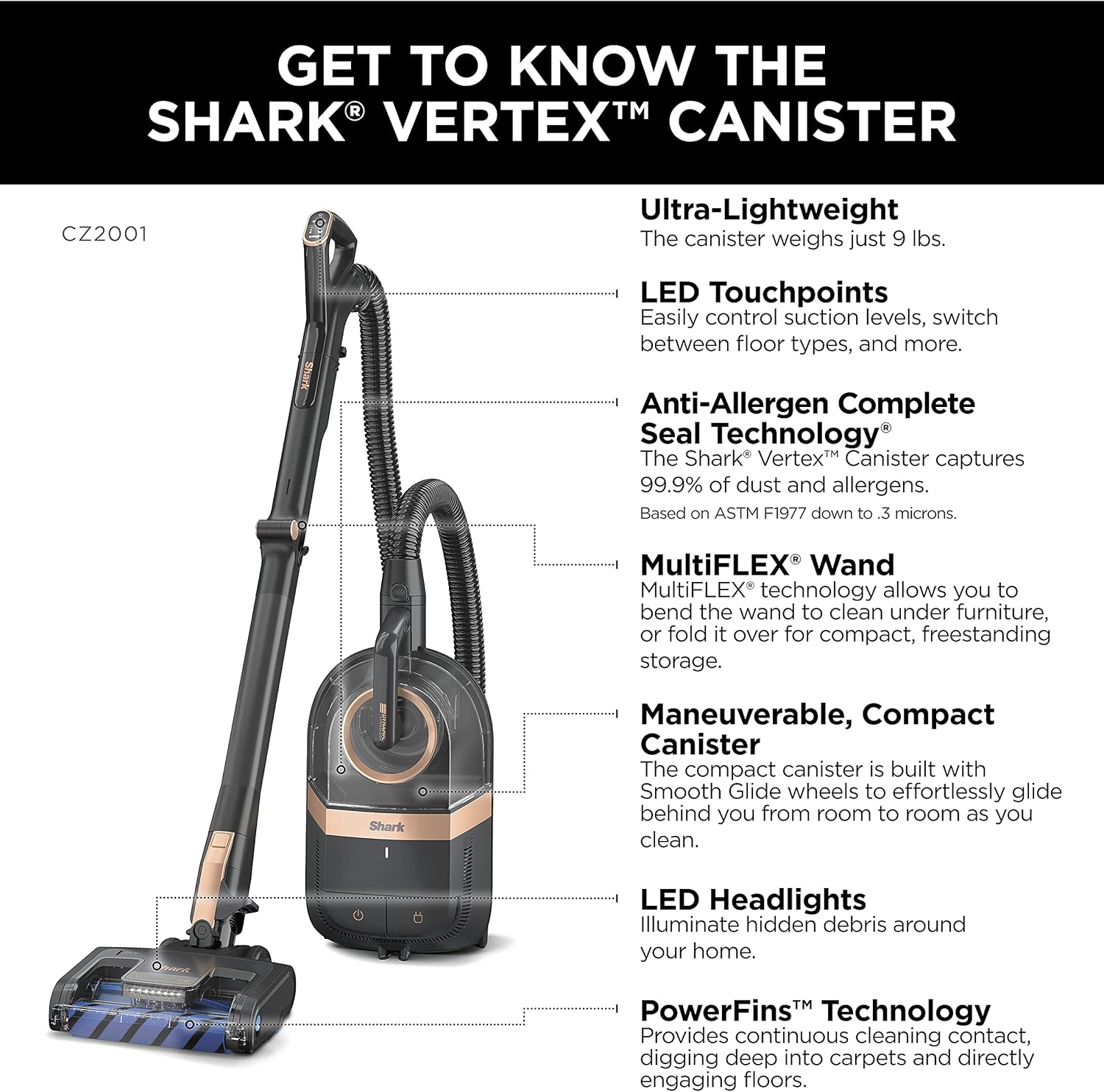 Shark CZ2001 Canister Vacuum Vertex Bagless Corded with Self-Cleaning Brushroll & DuoClean PowerFins, Black/Copper, Placeholder