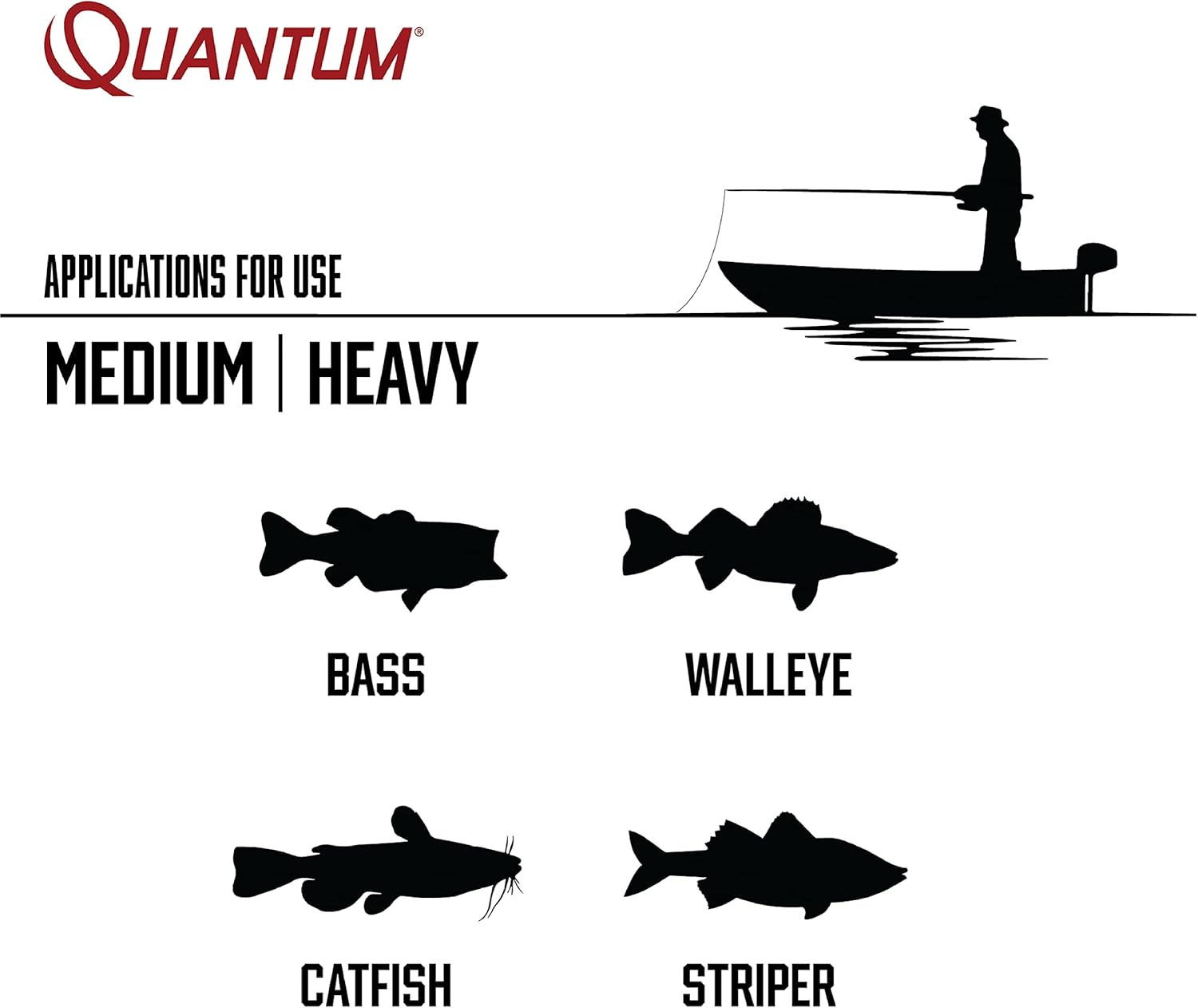 Quantum Accurist Baitcast Reel and Fishing Rod Combo, 7-Foot 1-Piece Fishing Pole with ComfortGrip Rod Handle, One-Piece Aluminum Frame, Right-Hand Retrieve