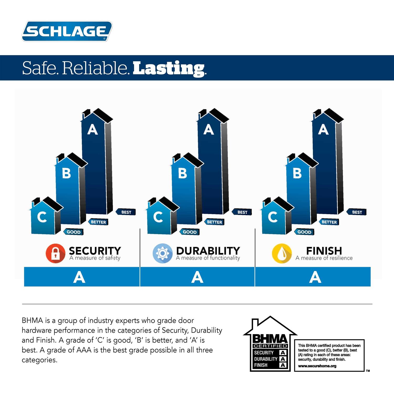 Schlage Camelot Satin Nickel Electronic Keypad Deadbolt Door Lock with Accent Door Handle - Shop Hardware Tools Online Store