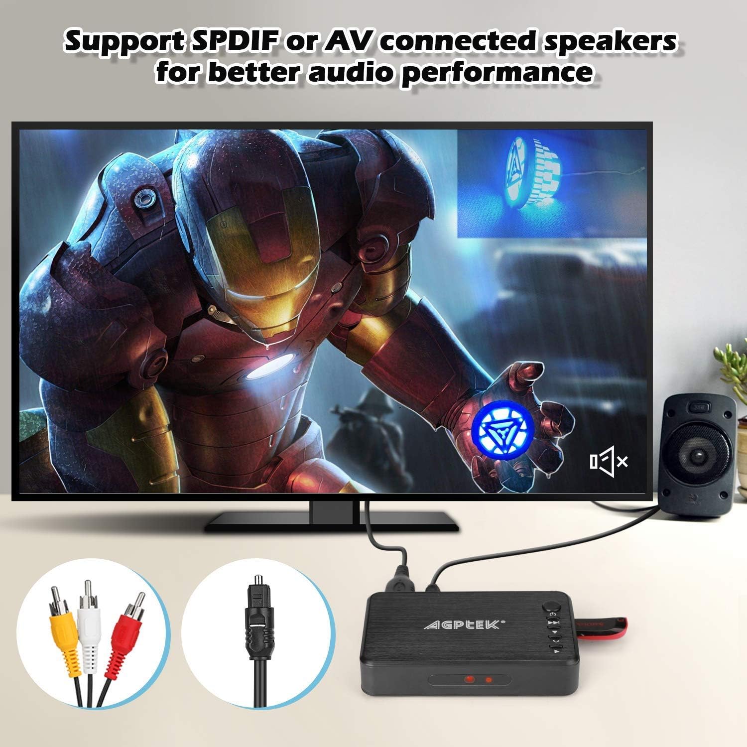 AGPTEK 1080P Media Player Read USB drive/SD card with HD HDMI/AV/VGA Output for RMVB/ MKV /JPEG etc with Remote Control