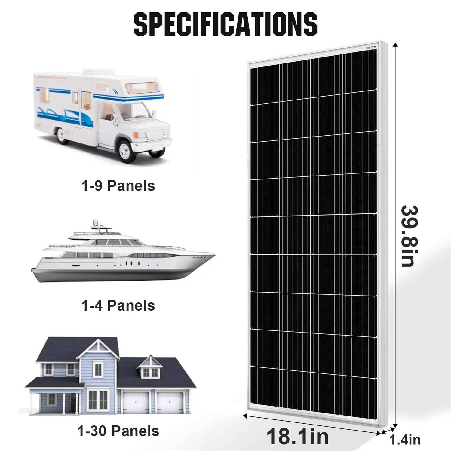 ECO-WORTHY 2pcs 100 Watt Solar Panels 12 Volt Monocrystalline Solar Panel for RV Marine Boat and Other Off-Grid Applications - Shop Hardware Tools Online Store