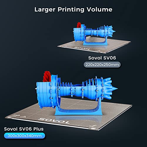 Sovol SV04 IDEX 3D Printer, Independent Dual Extruder 3D Printer with All Metal Direct Drive 32-bit Silent Motherboard Auto Leveling, Larger Build Volume 300 x 300 x 400mm