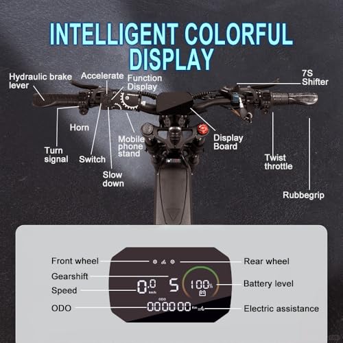 Electric Bike for Adult,1500W Peak Brushless Motor 30 MPH Fat Tire E Bike with 624-2880Wh Removable Battery 20" Electric Dirt Bike with Dual Suspension and 7-Speed