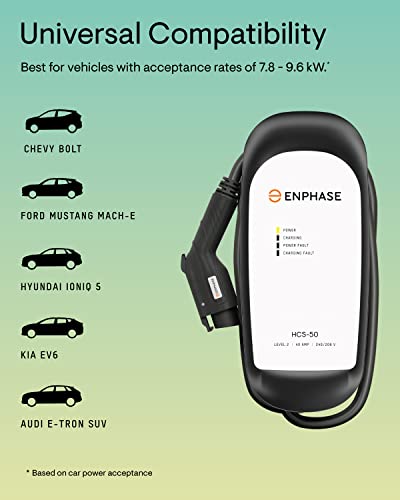 Single EV Chargers