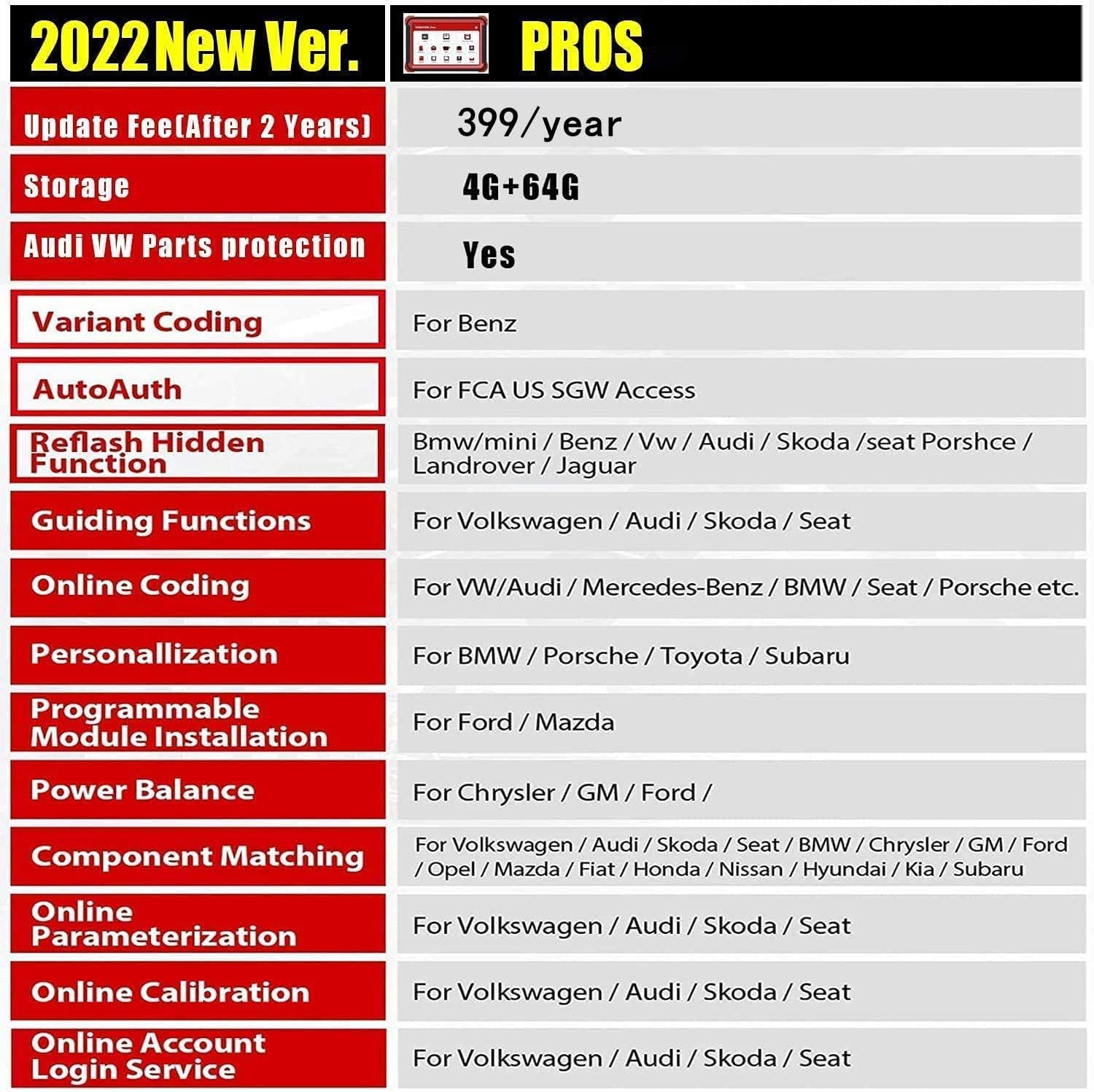 Thinkcar Thinktool Pros Bi-Directional Scanner Full Systems Diagnostic Scan Tool, 31+ Reset Functions, Key Matching, ECU Coding,AutoAuth for FCA SGW, ADAS Calibration (Need Tools), 2 Years Update