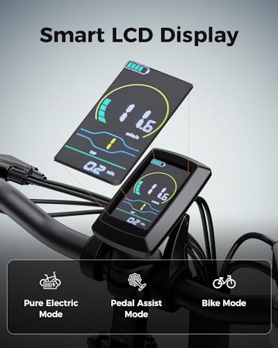 Jasion EB7 ST 2.0 Electric Bike for Adults, 850W Power Motor 55 Miles 28MPH Top Speed Folding Ebike, 48V 10AH Built-in Battery Dual Suspension, 20" Fat Tire Electric Bicycles, Step-Thru Design