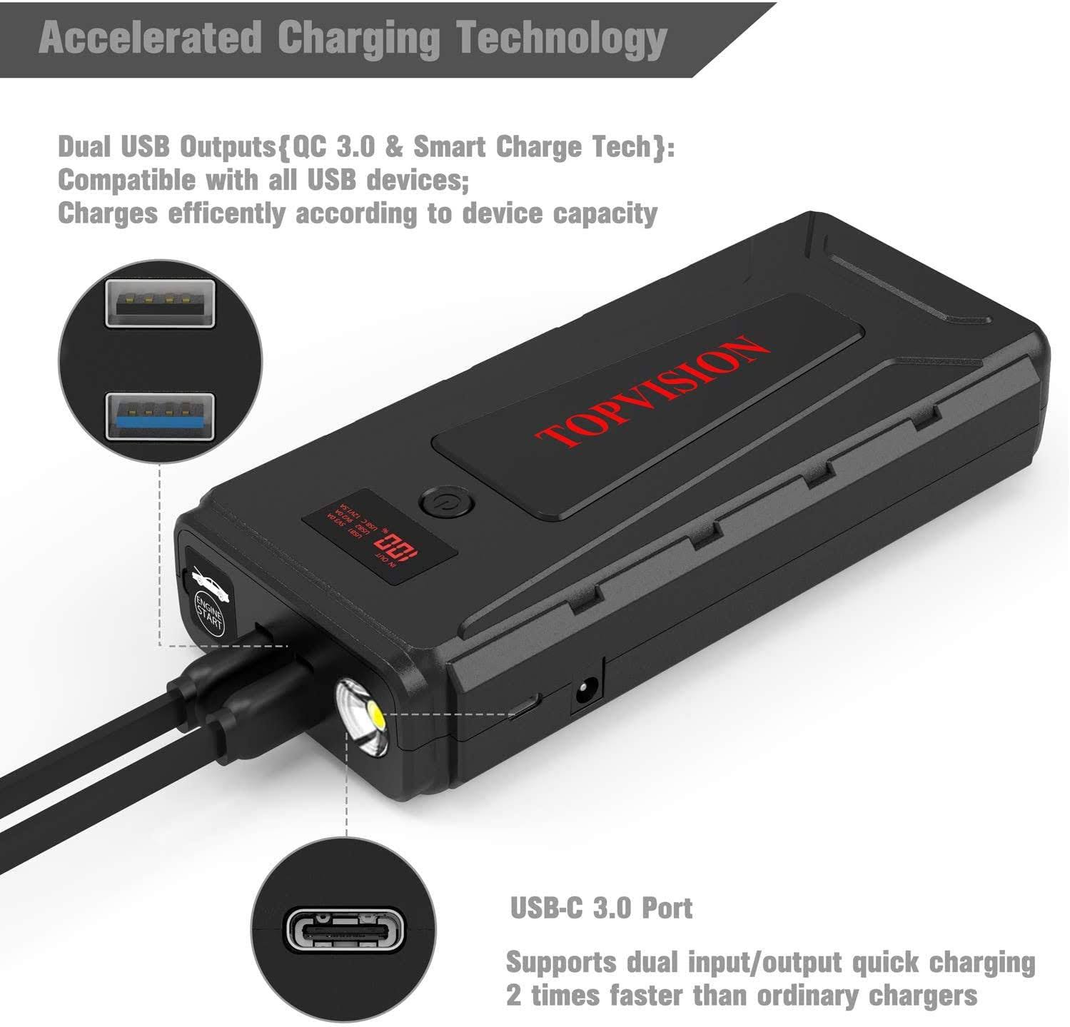 Battery Starter for Car Topvision 2200A Peak 20800mAh Portable Car Power Pack with USB Quick Charge 3.0 (Up to 7.0L GAS or 6.5L