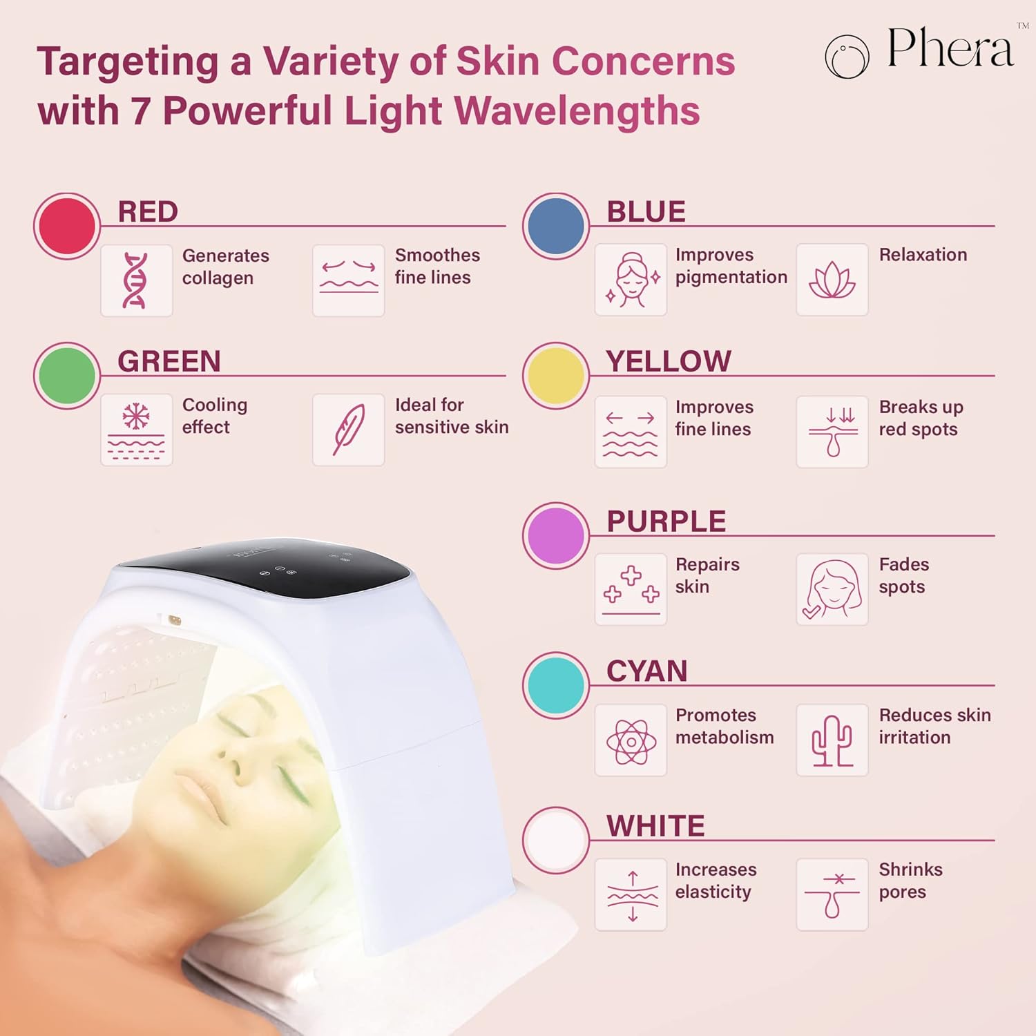 8-in-1 LED Light Therapy for Face - Photon LED Light Facial Machine - LED Face Light Therapy, LED Therapy Machine w/Hot & Cold Mist Functions