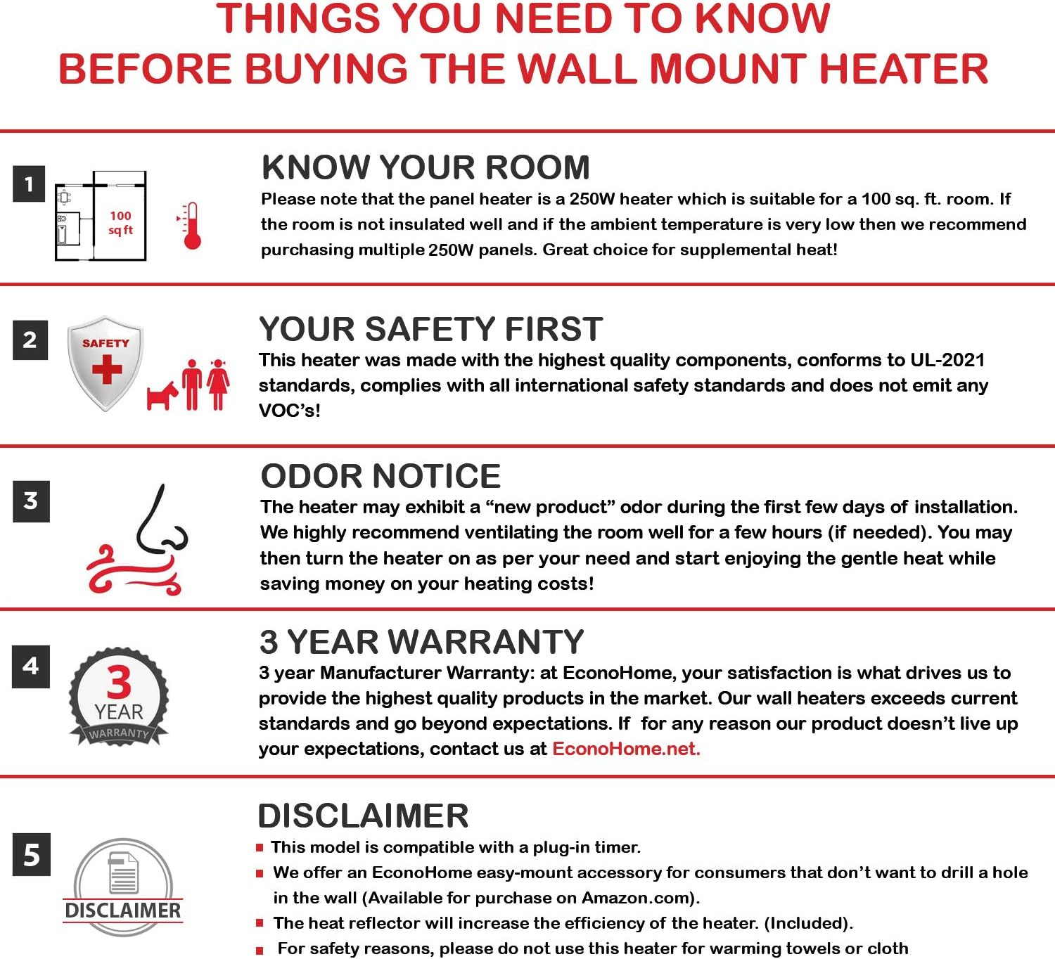 EconoHome Wall Mount Space Heater Panel - 250 Watt Splashproof Convection Heater - Ideal for 100 Sq Ft Room or Bathroom - 120V Electric Heater - Save On Heating Cost - Overheat Protection