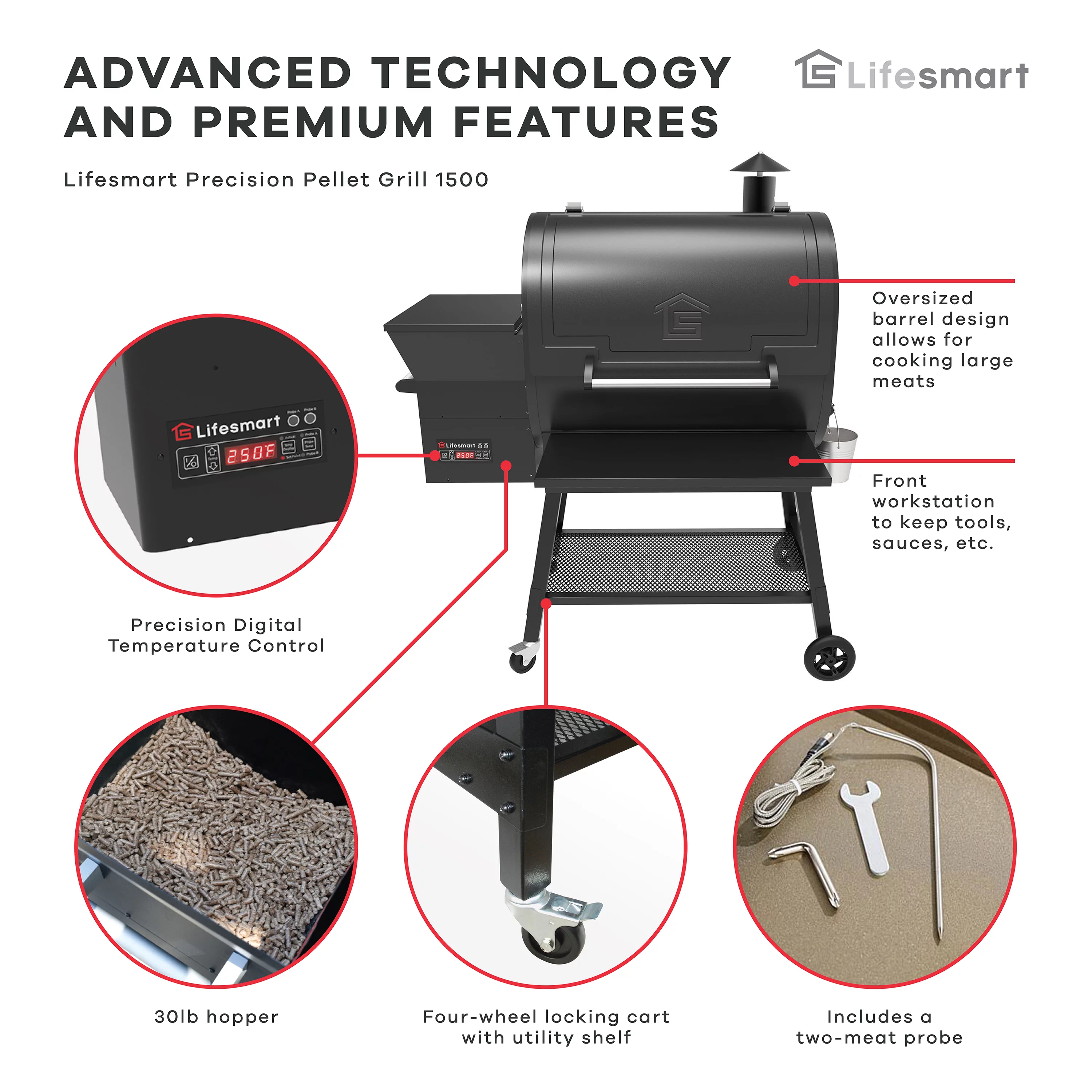 Lifesmart 1500 Square Inch Pellet Grill and Smoker with Dual Meat Probes, Precision Digital Control and 3 Cooking Racks
